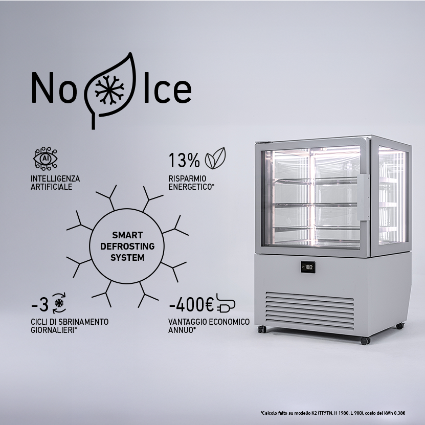 SO1 con grafiche di spiegazione della tecnologia No-Ice