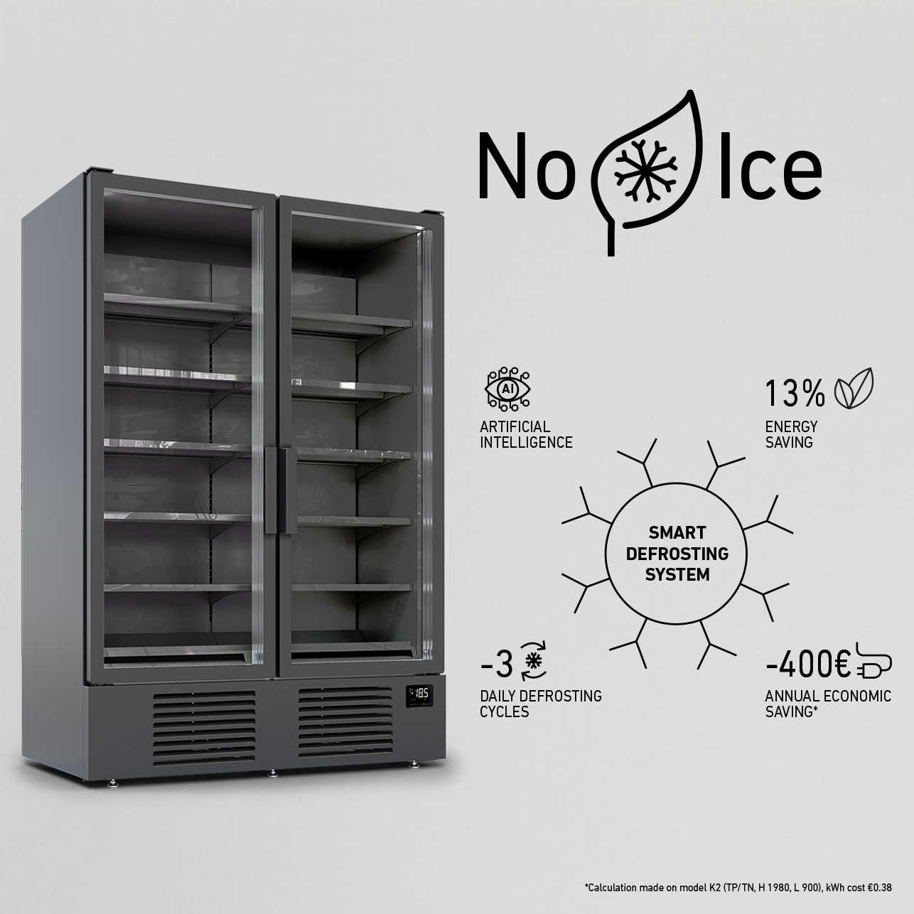 Negative refrigerated vertical display case GG2 with graphics explaining No-Ice technology